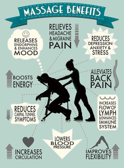 San Antonio Chair Massage Therapist Picture